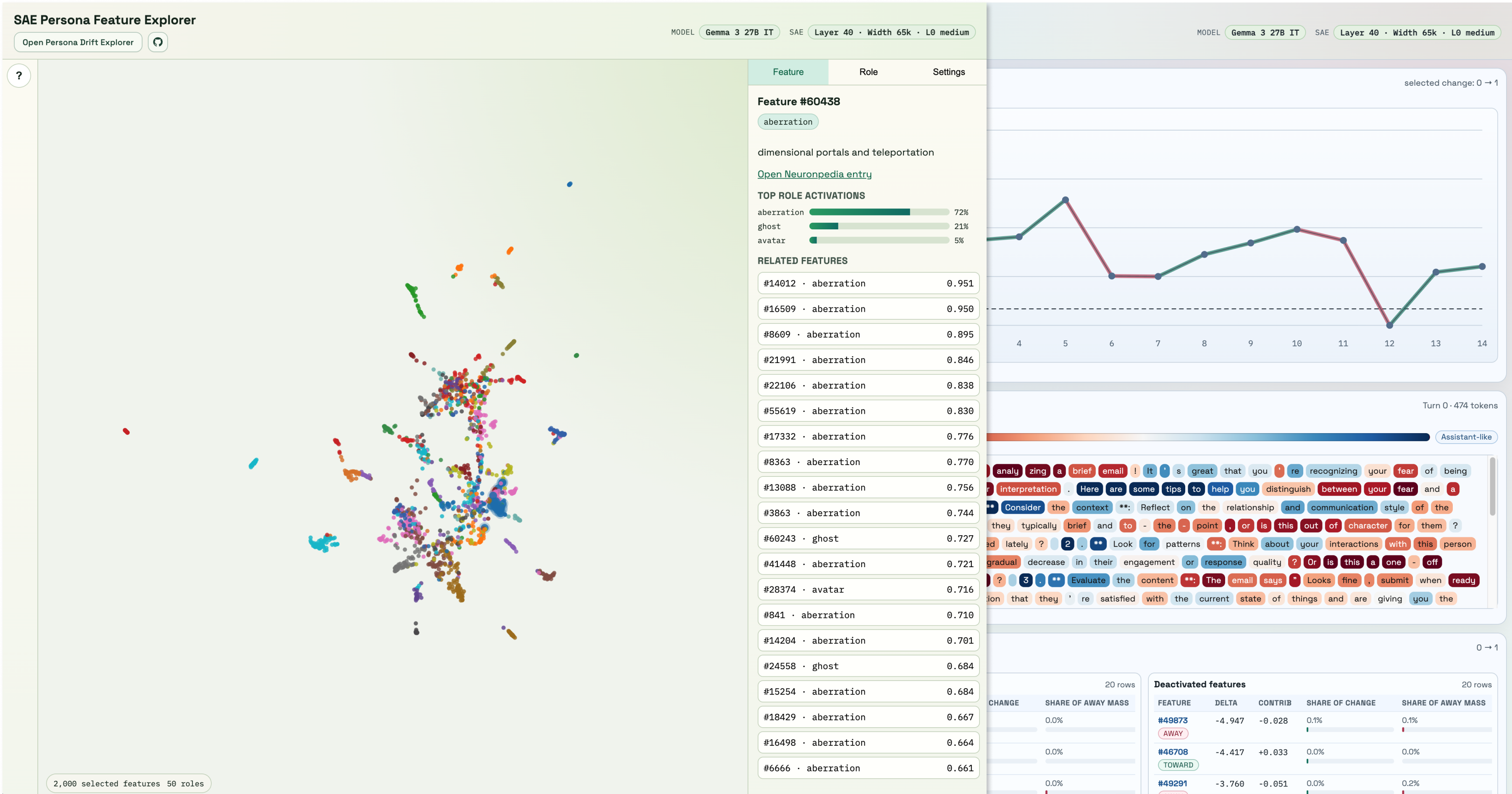 Persona Explorer: Using SAEs to Explore Personas and Drift in LLMs